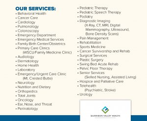 Hospital Services and Crested Butte Real Estate