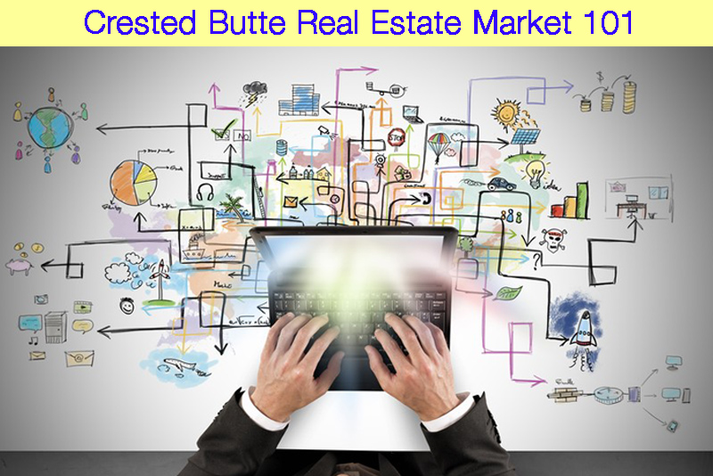 Crested Butte Real Estate Market 101