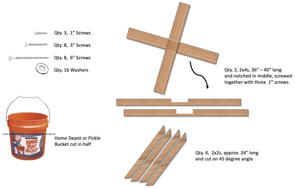 CUT DOWN YOUR CRESTED BUTTE CHRISTMAS TREE