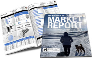 Crested Butte Real Estate Market Report January 2022 + Outlook
