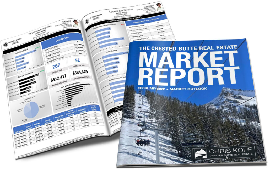Crested Butte Real Estate Market Report February 2022 + Outlook
