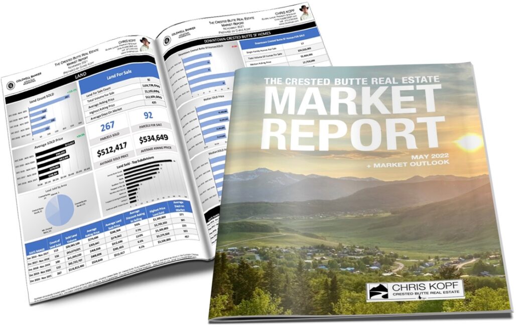 Crested Butte Real Estate Market Report MAY 2022 + Outlook
