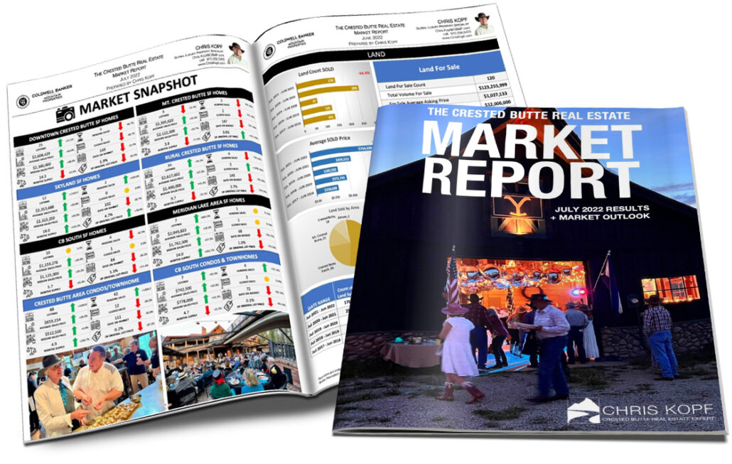 Crested Butte Real Estate Market Report July 2022 + Outlook
