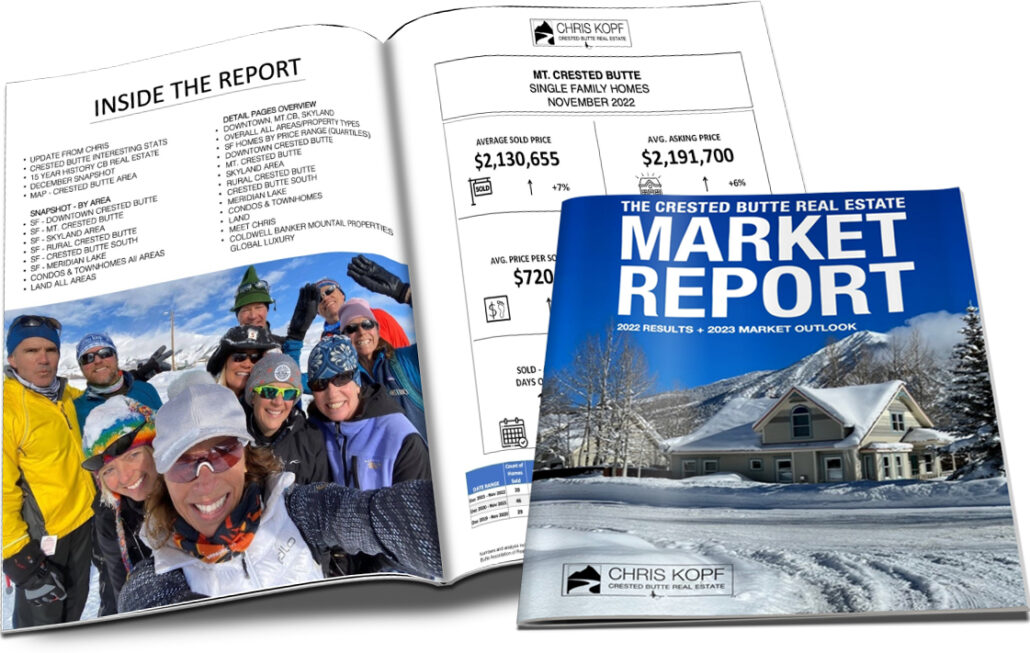 Crested Butte Real Estate Market Report 2022 Review + 2023 Outlook