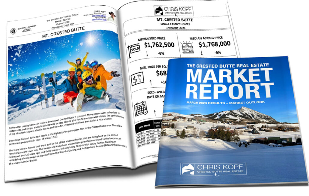 Crested Butte Real Estate Market Report March 2023