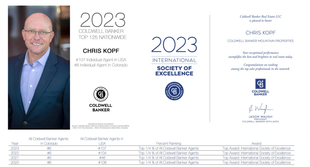Kopf Earns Top Coldwell Banker Award Again 2023