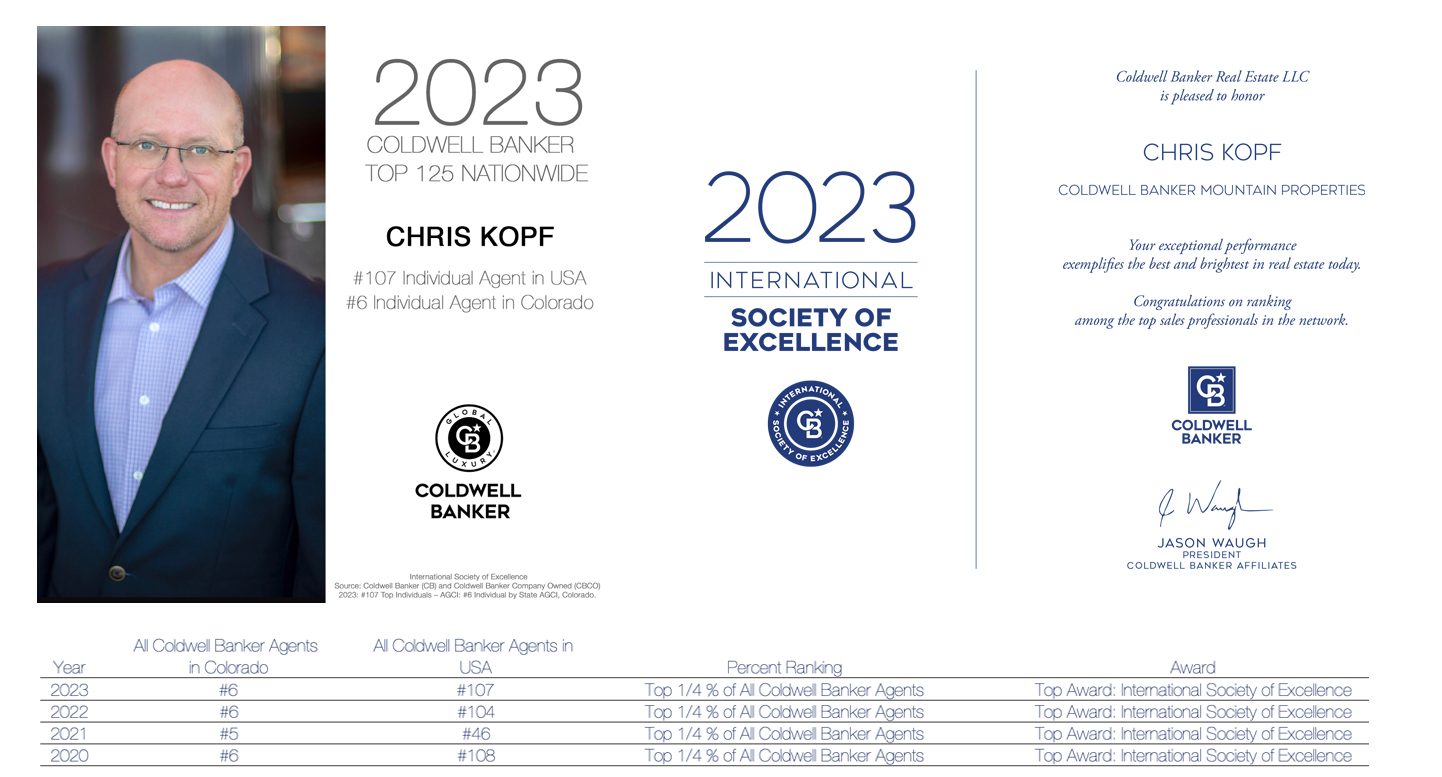 Kopf Earns Top Coldwell Banker Award Again 2023