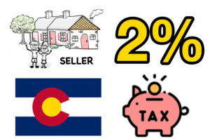 Understanding The 2% Colorado Real Estate Tax