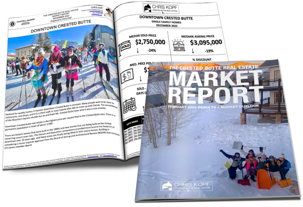 Crested Butte Real Estate Market Report February 2024
