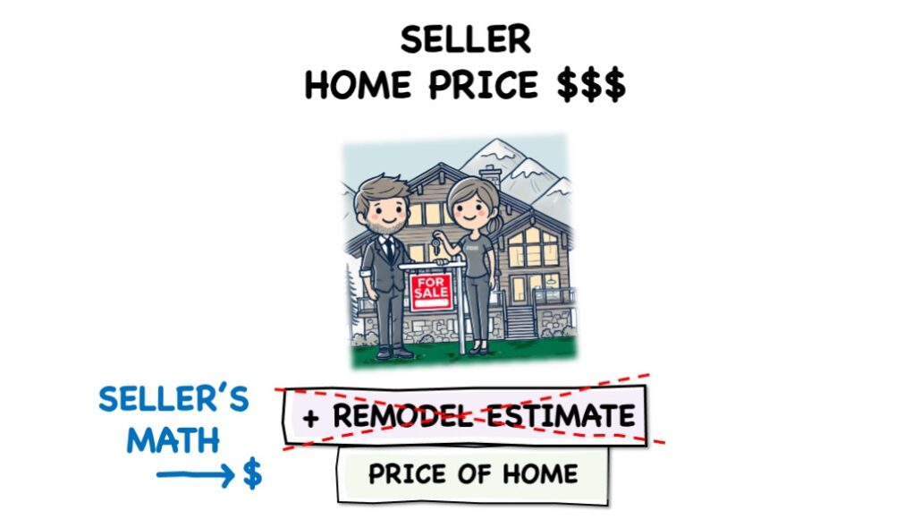 Remodeling Your Crested Butte Home