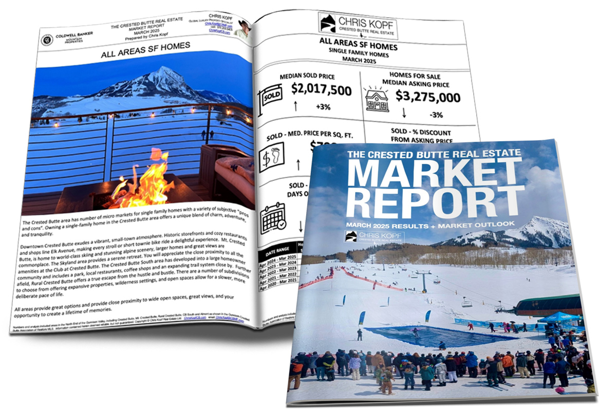 Crested Butte market