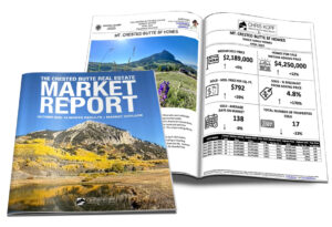 Crested Butte Real Estate Market Report October 2025