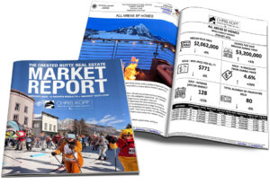 Crested Butte Real Estate Market Update February 2026