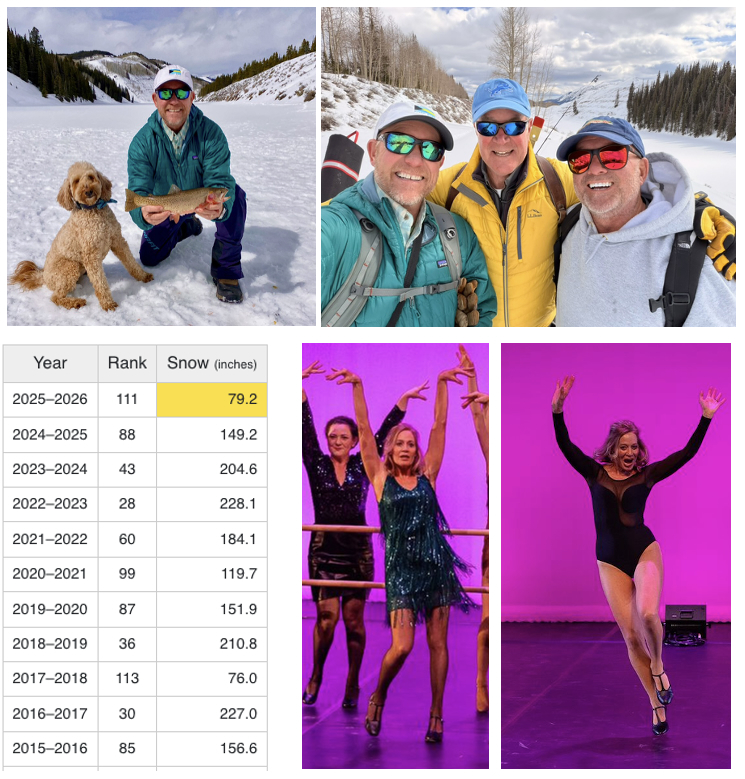 Crested Butte Lifestyle