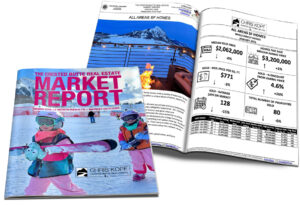 Crested Butte Real Estate Market Update | March 2026